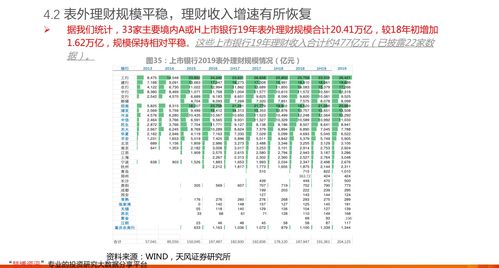 台湾泥鳅苗价格,12个今日最新价格表