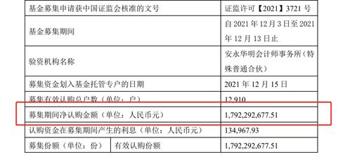 行情不好,闲钱如何薅点 小羊毛 这款基金产品卖火了,五问五答看同业存单指数基金