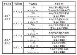 江西2010年房地产估价师考试报名7月5 11日