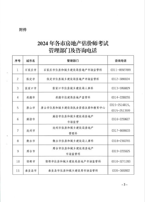 关于做好2024年度房地产估价师职业资格考试河北省考务工作的通知