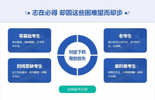 房地产估价师 鄂尔多斯优路建筑工程考证中心