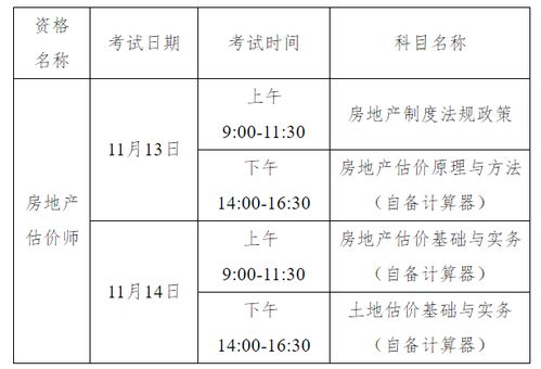 2021年云南省房地产估价师报名时间已公布 10月23日 29日