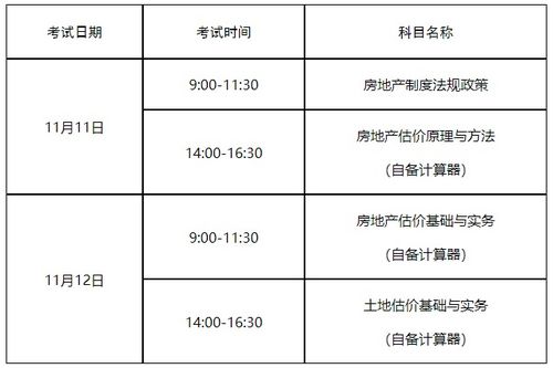 山东省2023年房地产估价师职业资格考试考务工作的通知