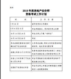 浙江2019年房地产估价师考试费用及缴费时间已公布