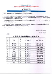 河北正达房地产评估事务所有限责任公司