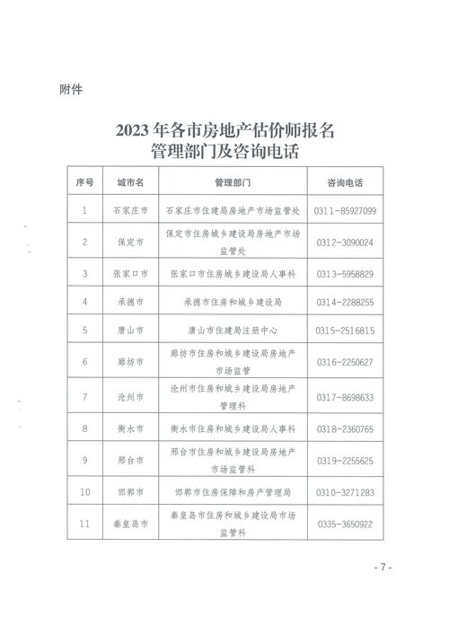 河北省2023年房地产估价师职业资格考试考务工作通知